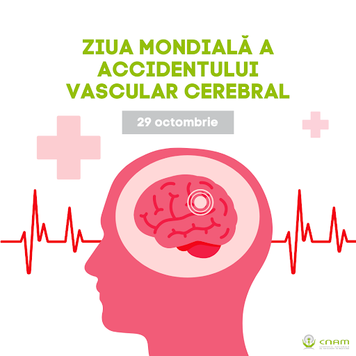 Ziua Mondială de prevenire a Acidentului Vascular Cerebral –29 octombrie 2025 cu genericul: ,,Fiecare minut contează. Învață semnele.Salvează o viață!,,